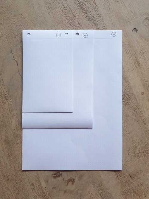 gepersonaliseerd-notitieboek-navulbaar-button-bloc-papier-navulling-A4-A5-A6-op-elkaar-undercover-notebooks